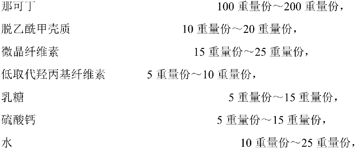 Narcotine tablet and preparation method thereof