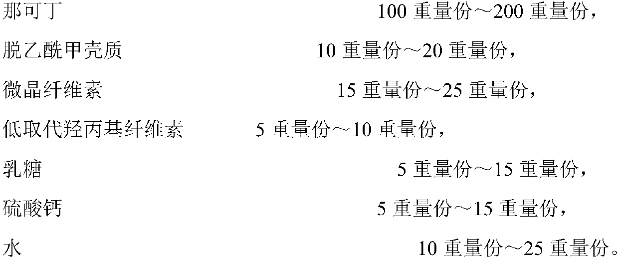 Narcotine tablet and preparation method thereof