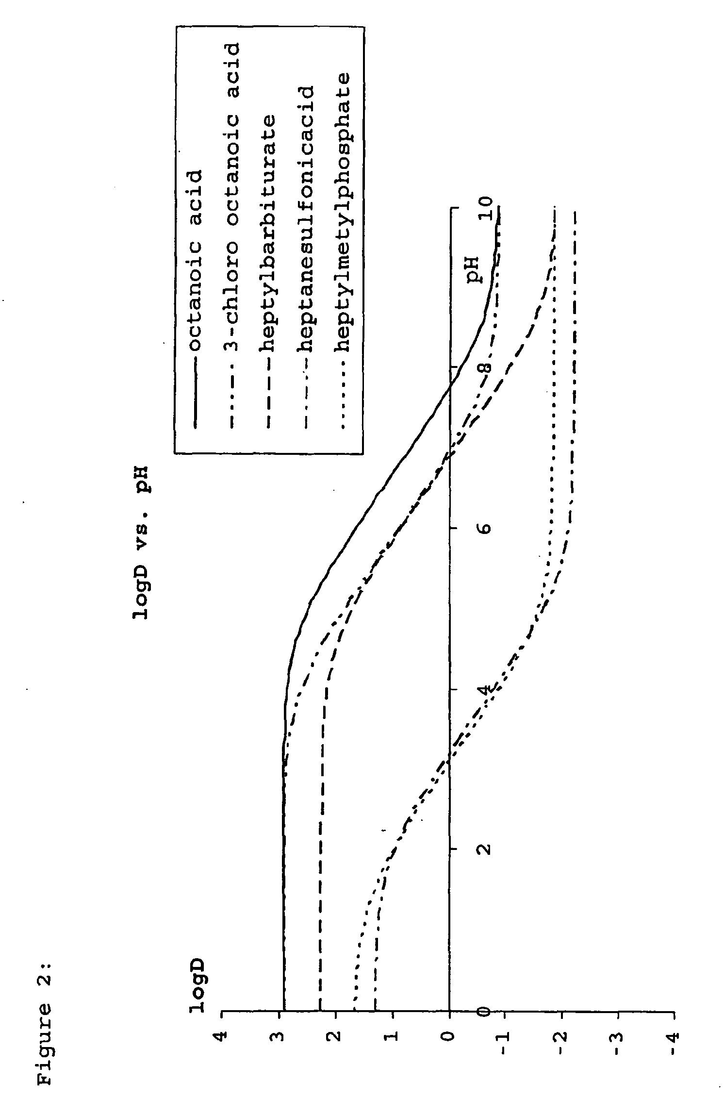 Construction and use of transfection enhancer elements