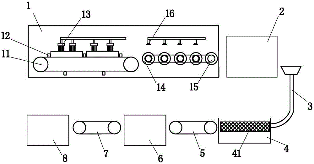 Automatic yam chip processing production line