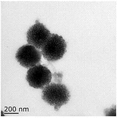 Synthesis method of mesoporous carbon nanosphere loaded manganous oxide material