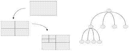 Method of realizing earth ocean water effect in three-dimensional scene