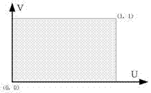 Method of realizing earth ocean water effect in three-dimensional scene