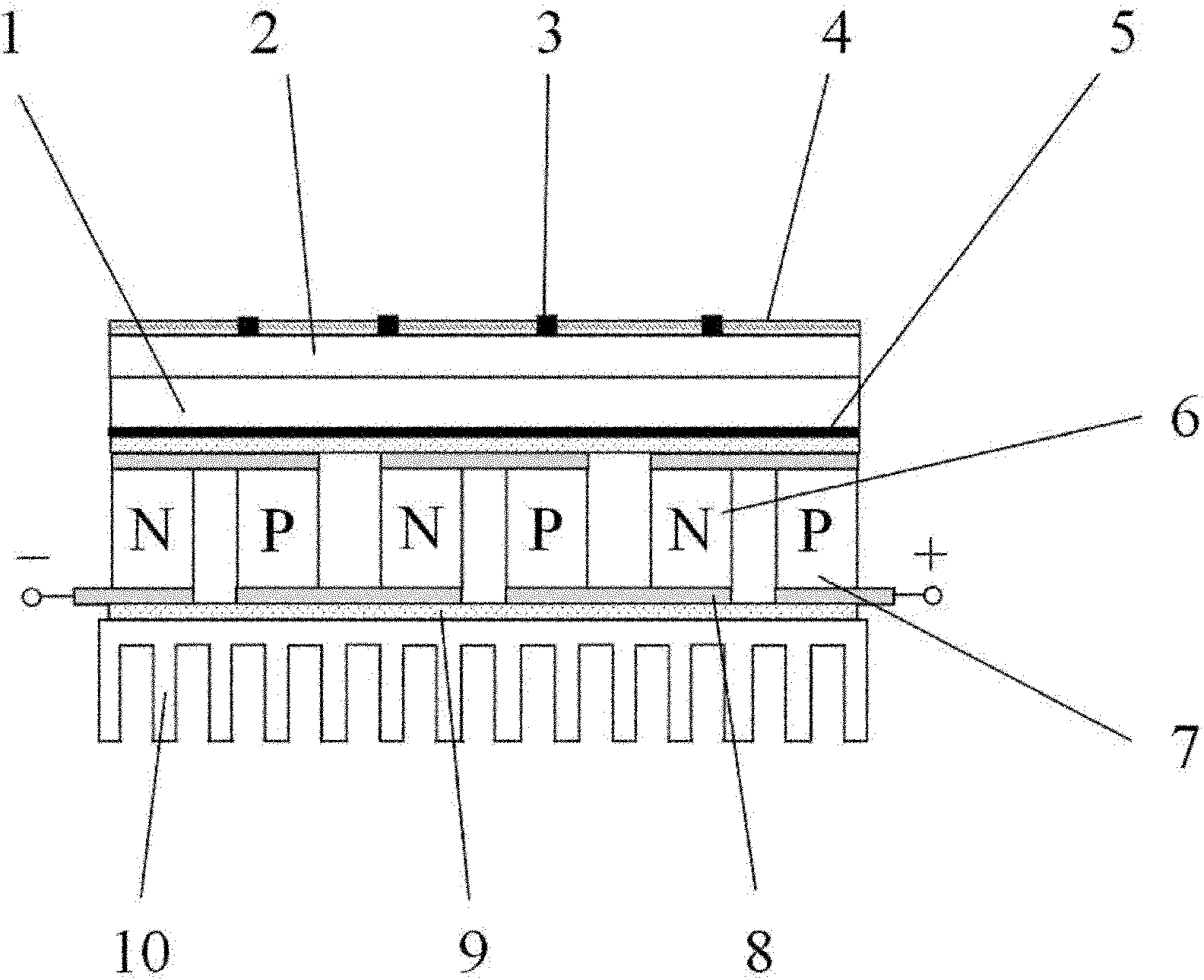 Solar cell capable of simultaneously performing photoelectric conversion and thermoelectric conversion