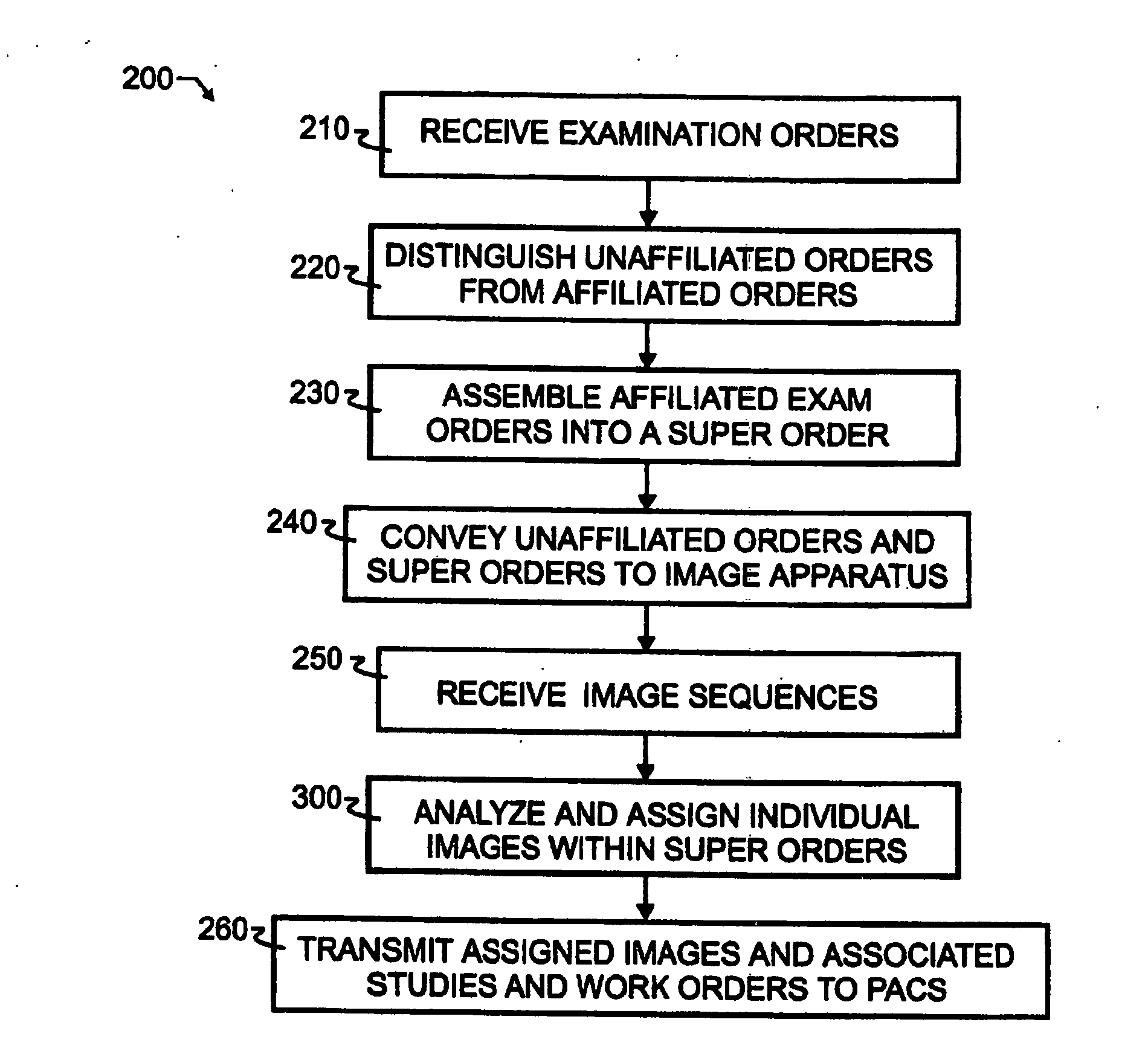 Breakaway interfacing of radiological images with work orders