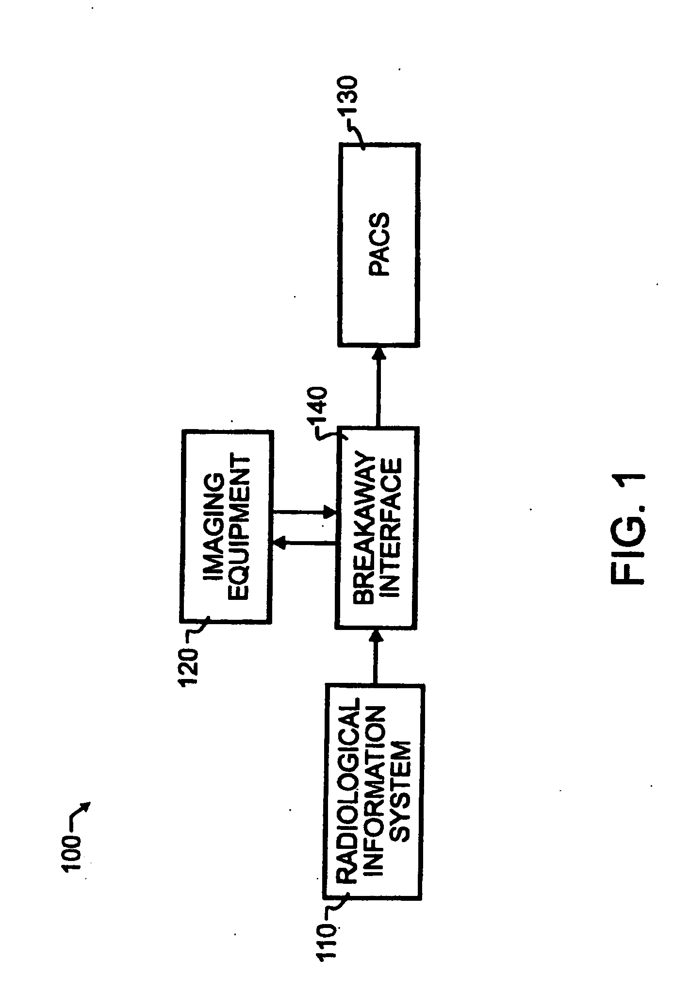 Breakaway interfacing of radiological images with work orders