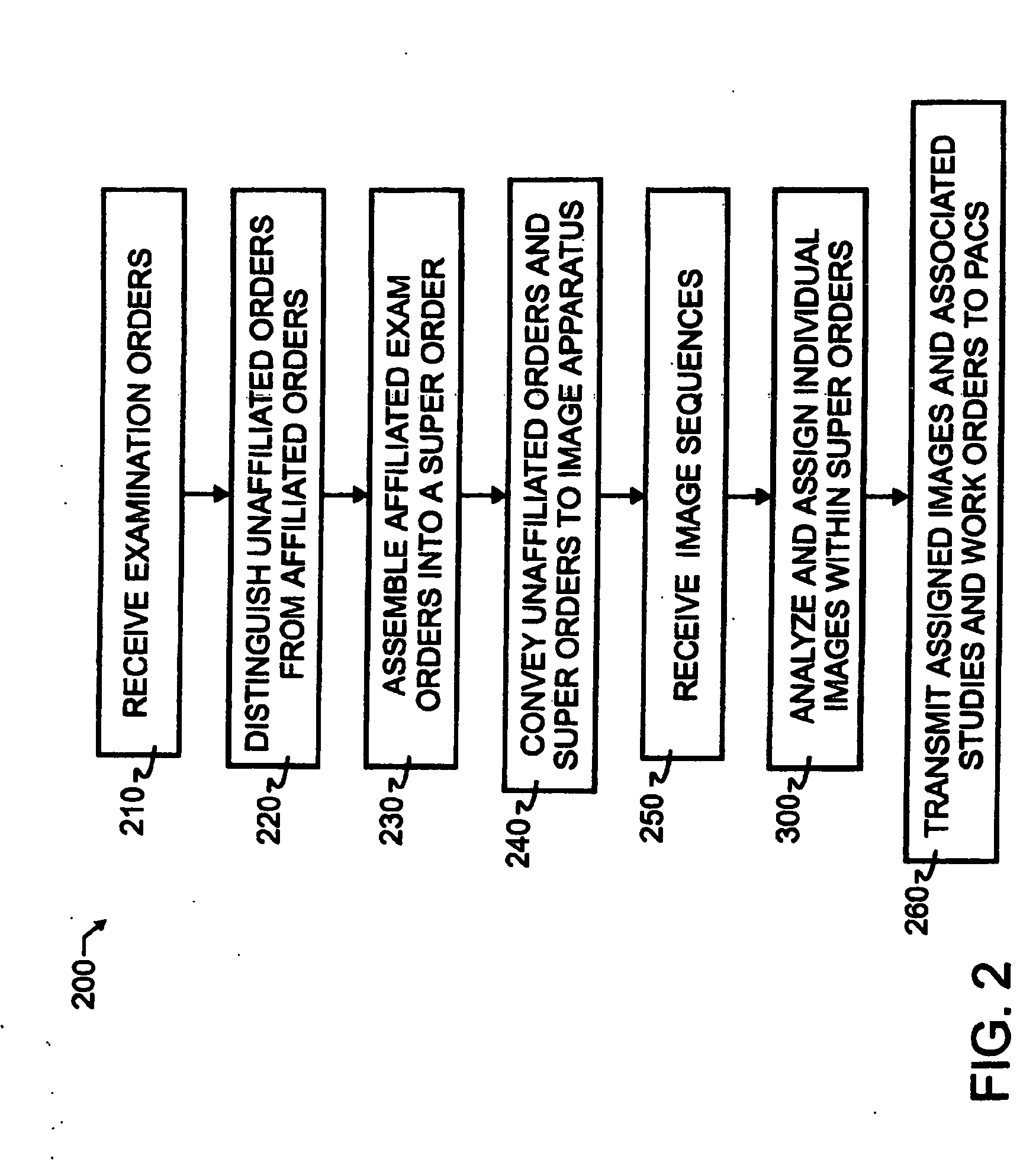 Breakaway interfacing of radiological images with work orders