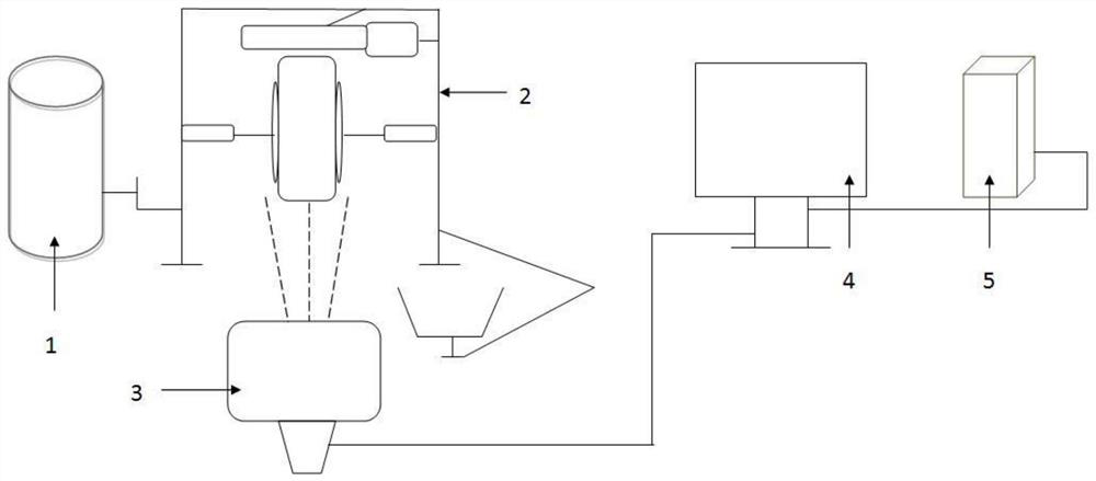 Aircraft tire penetrability damage thermal imaging detection system and method