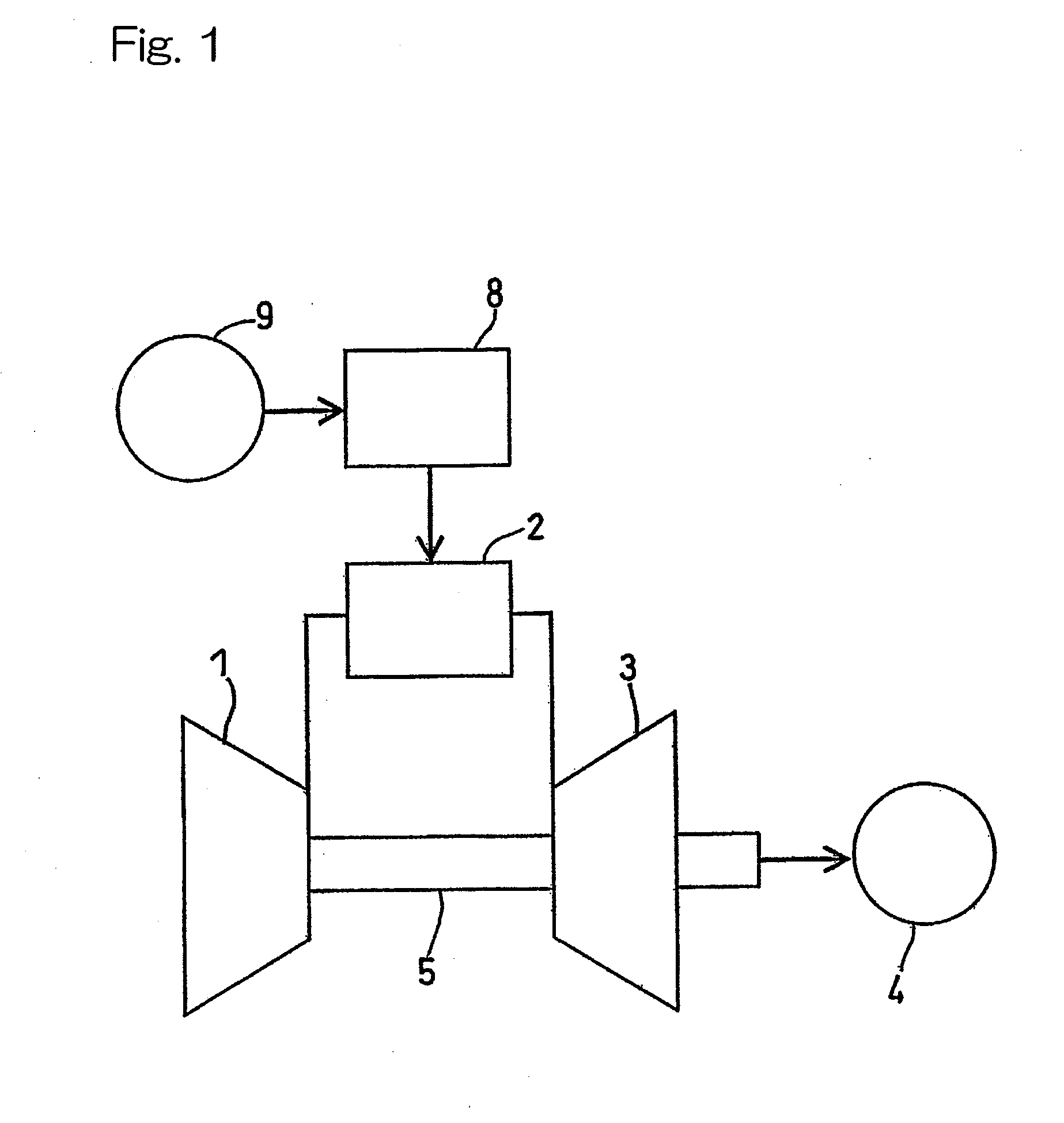 Combustor