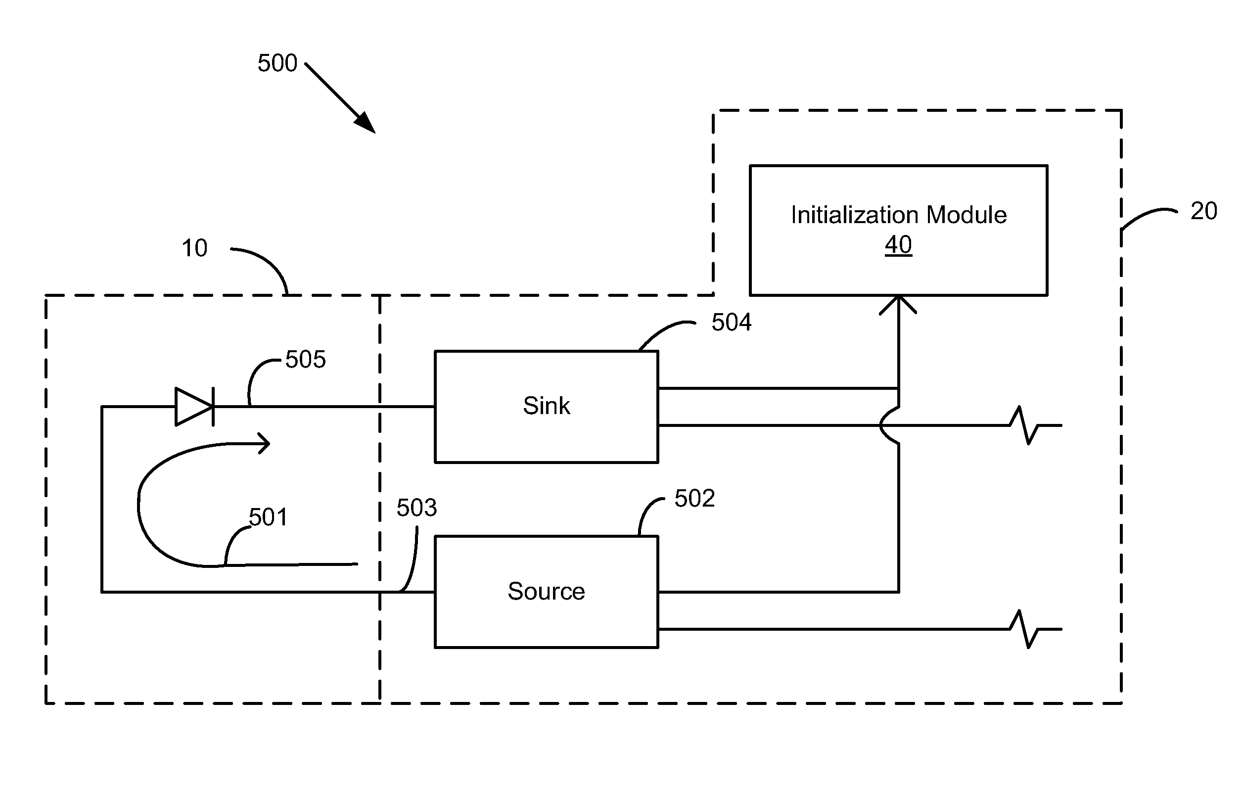 System for detecting potential probe malfunction conditions in a pulse oximeter