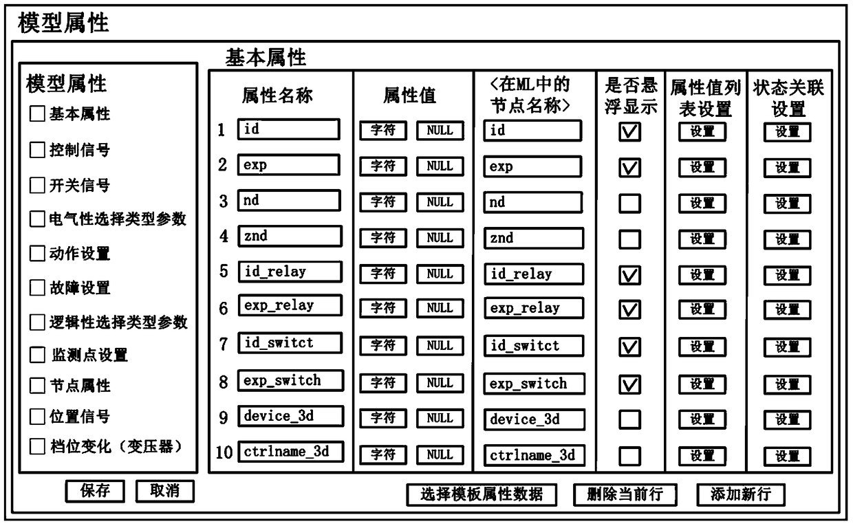 Simulation Modeling Method for Substation Secondary Circuit