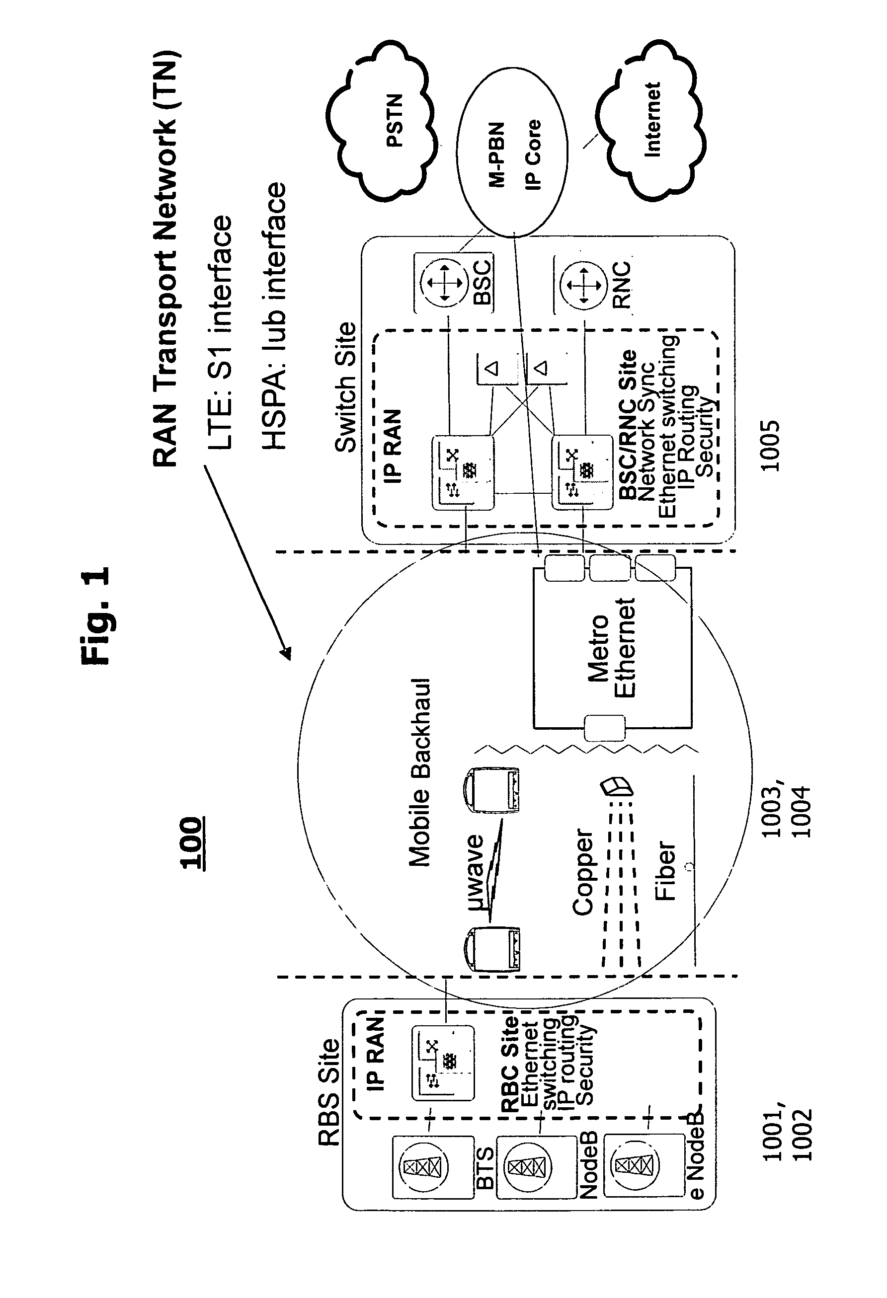 Technique for Cable Interface-Based Load Balancing Between Cells