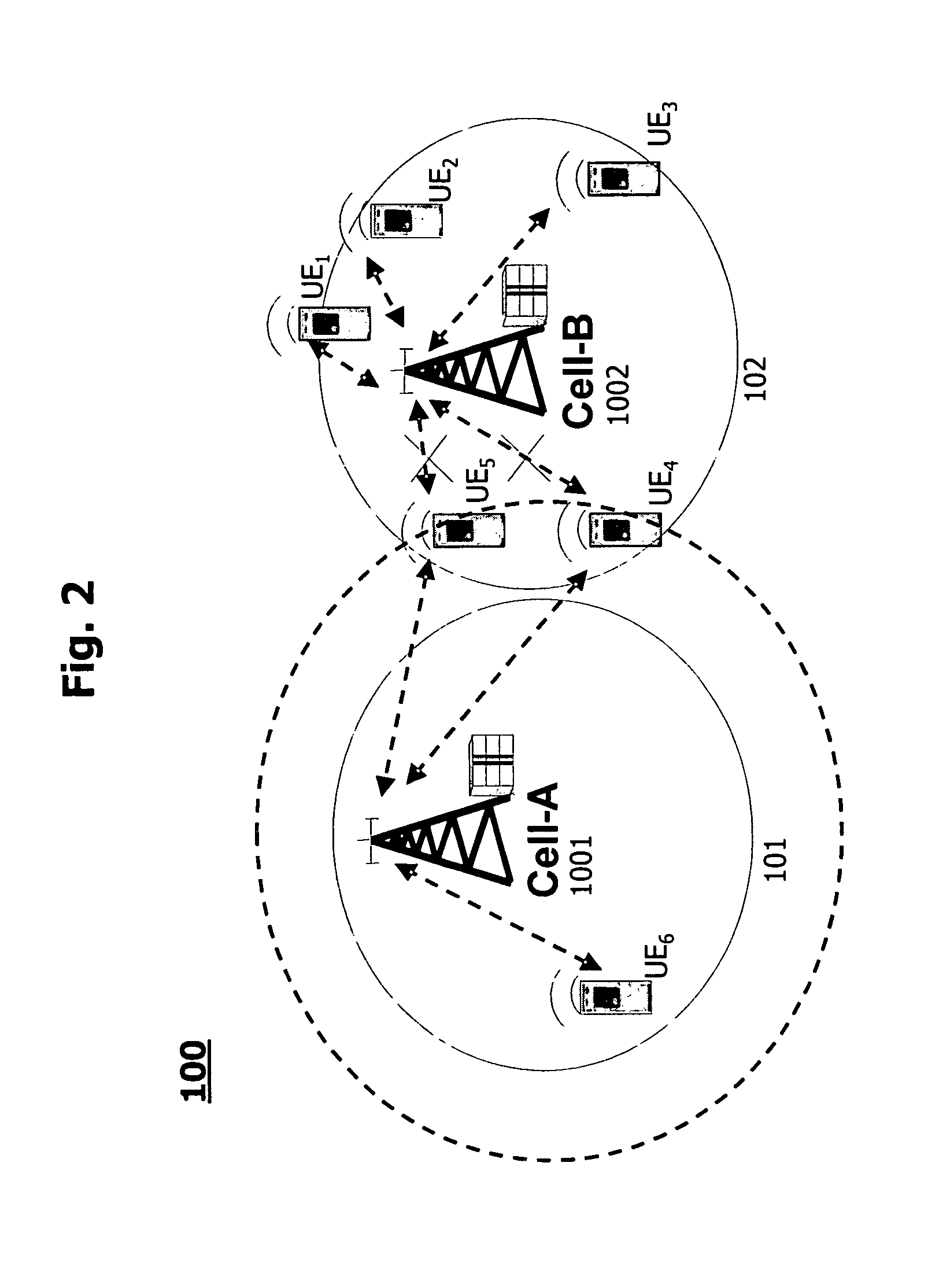 Technique for Cable Interface-Based Load Balancing Between Cells