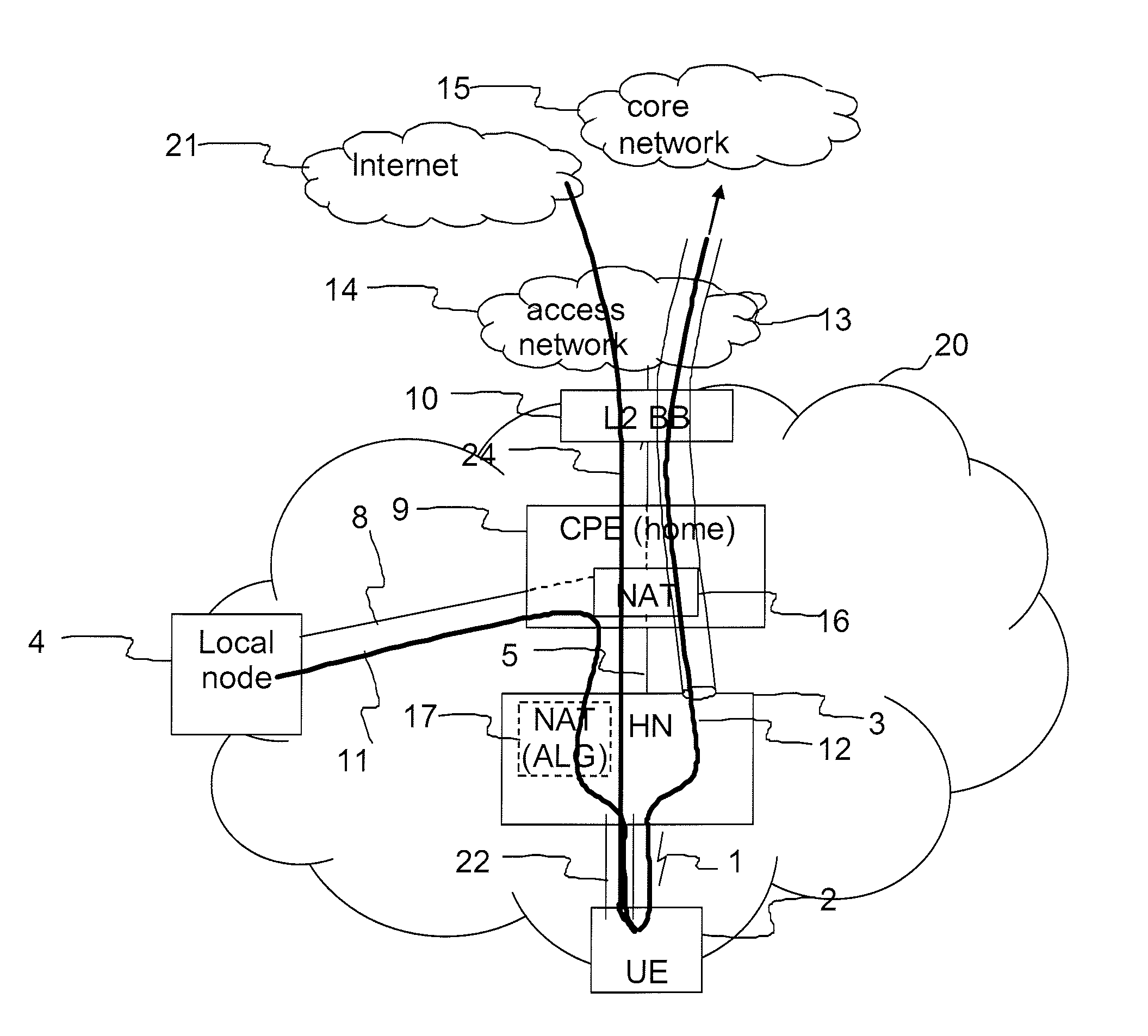 Handling of Local Breakout Traffic in a Home Base Station