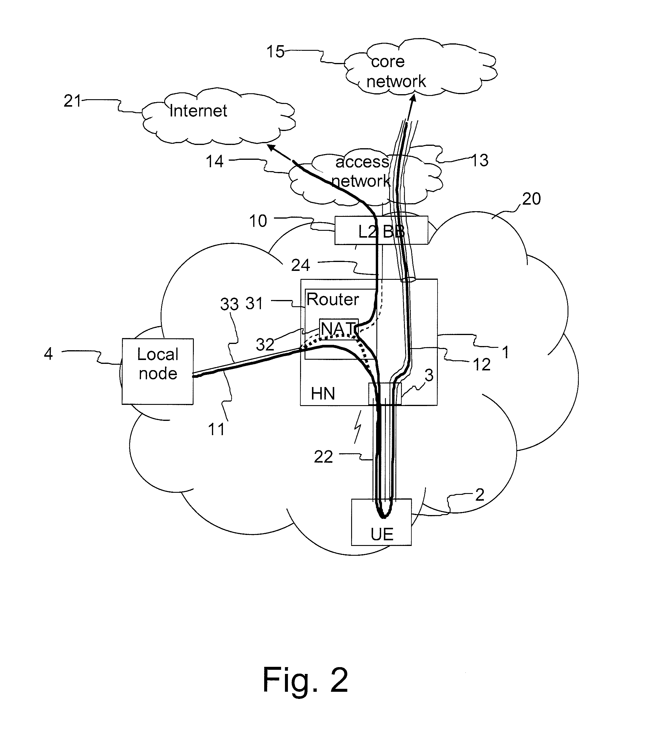 Handling of Local Breakout Traffic in a Home Base Station