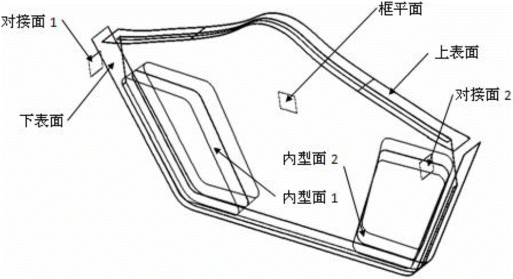 Parametric Design Method of Level 1 Components of Aircraft Frame Parts