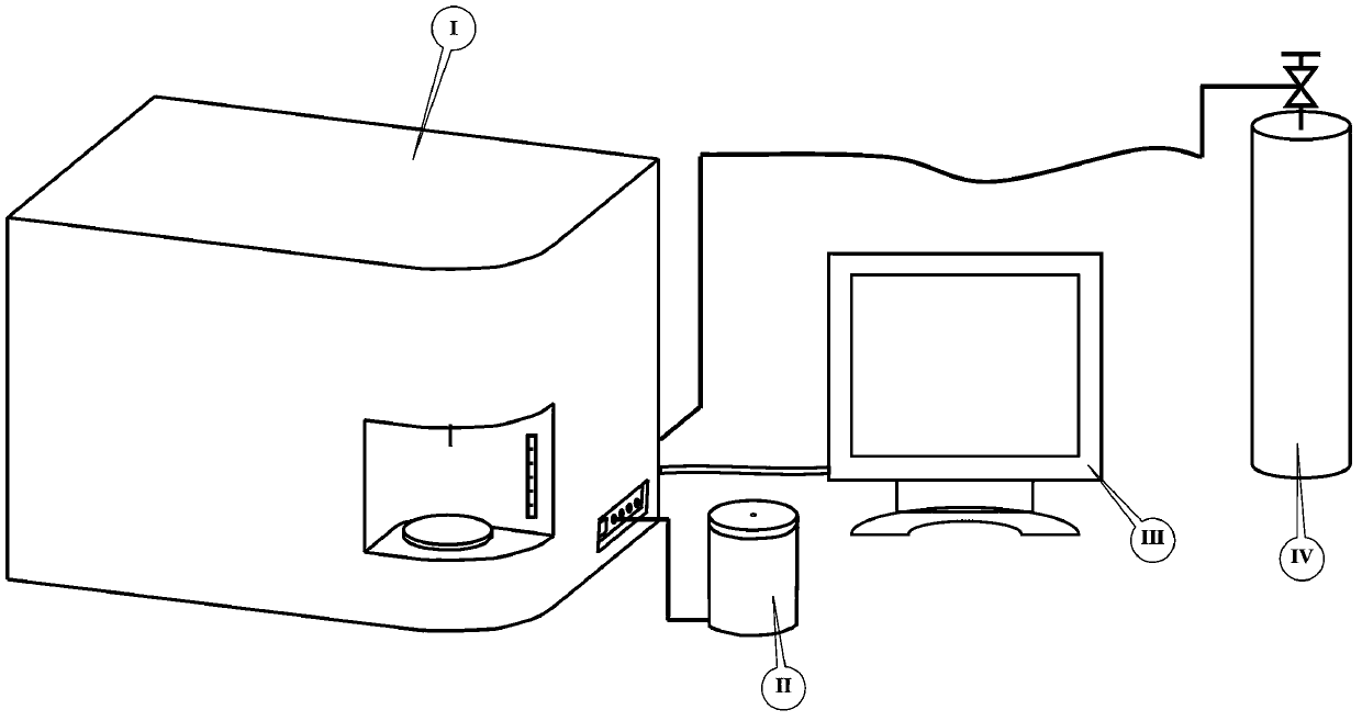 Olfactory analog instrument and on-site analysis method for odor grade of specific substance