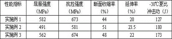 Flux core powder for manufacturing seamless self-shielded welding wire