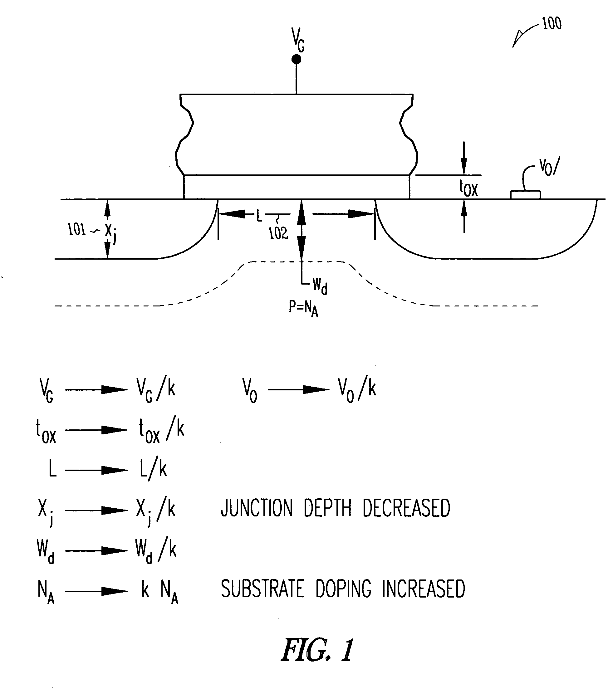 DRAM with nanofin transistors