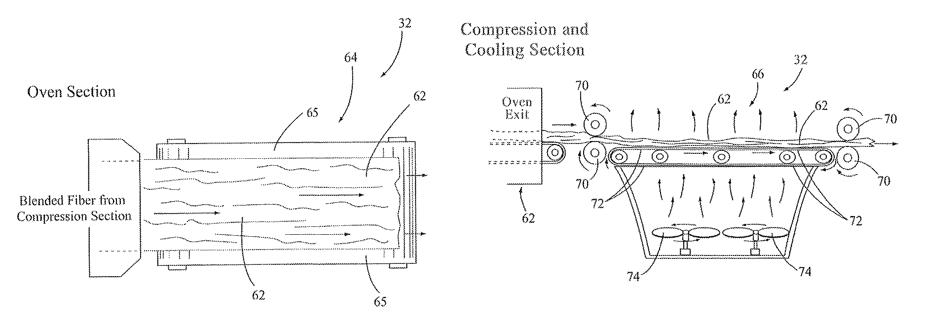 Method and system for making an alpaca bonded fiber pad