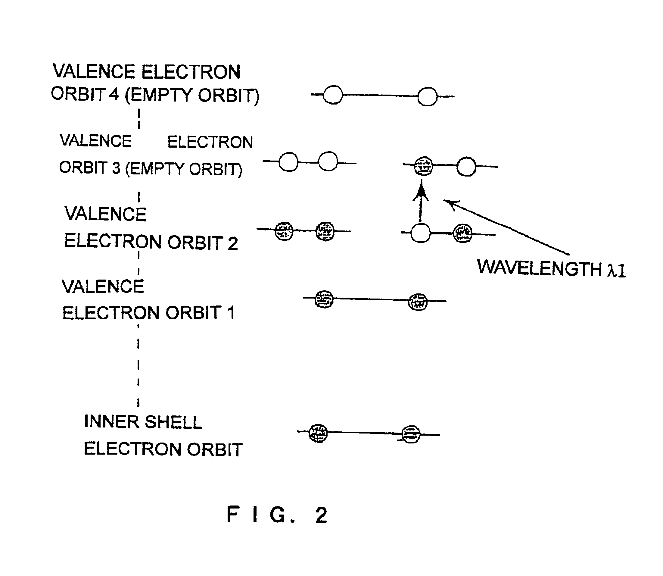 Double-resonance-absorption microscope