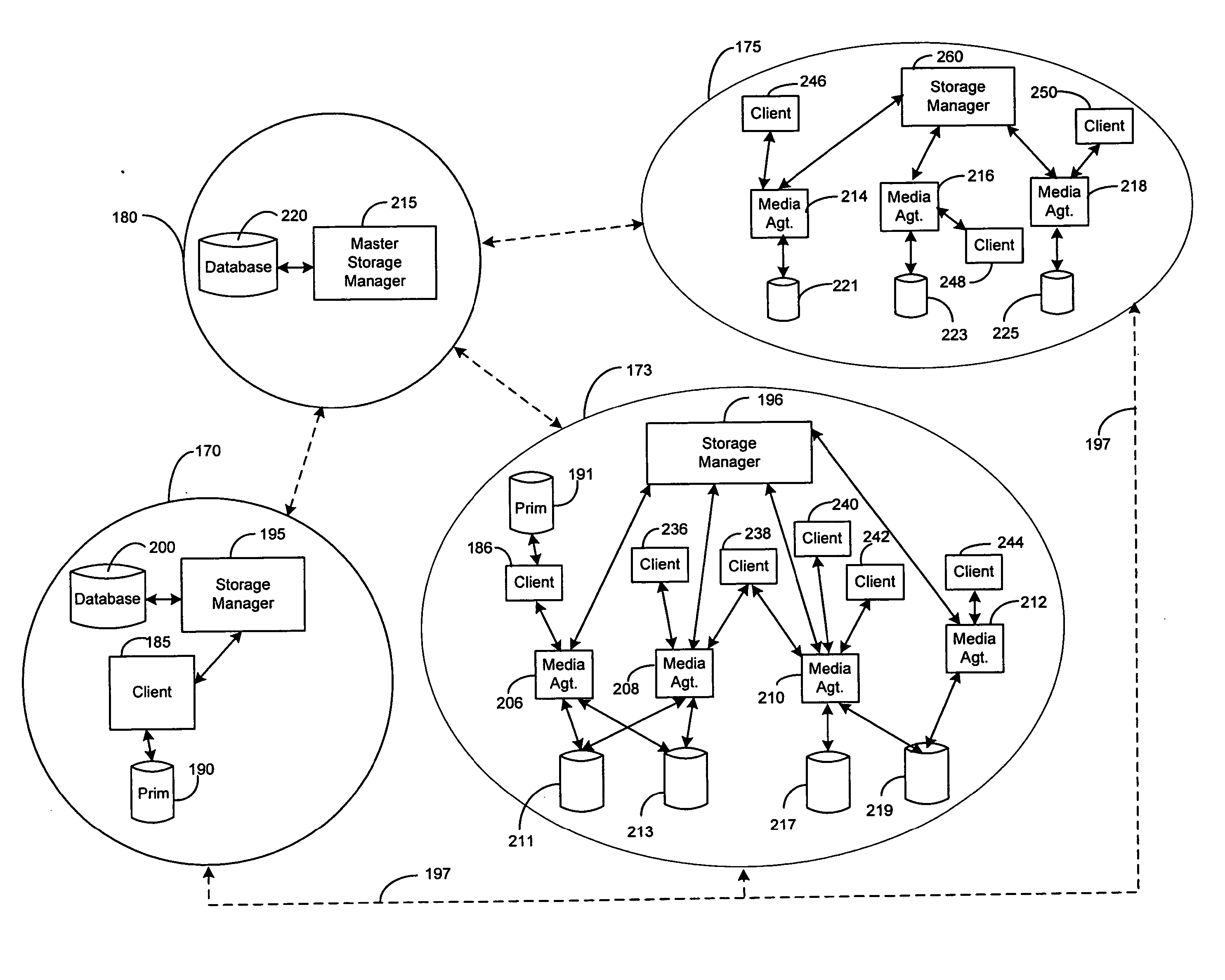 Systems and methods for migrating components in a hierarchical storage network