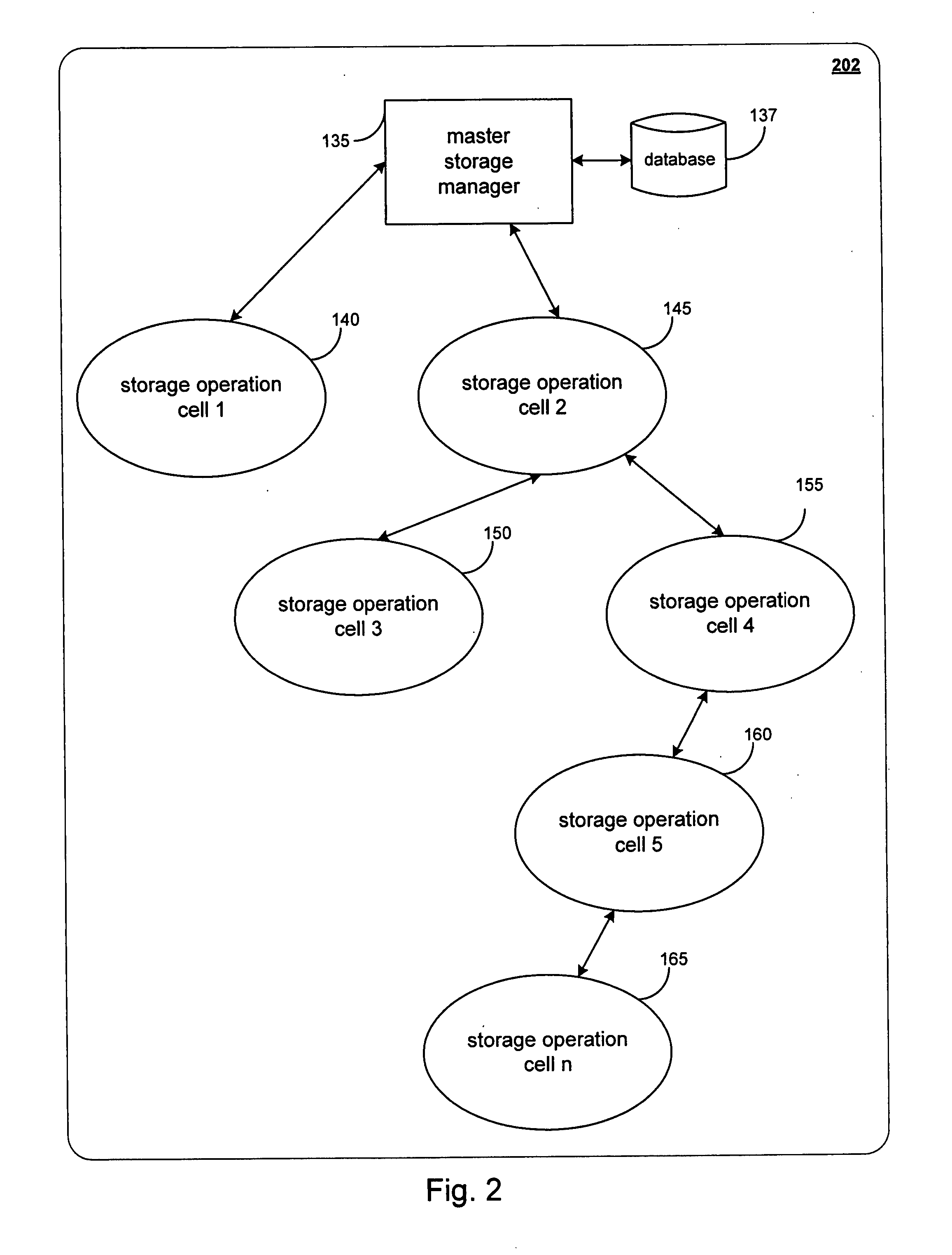 Systems and methods for migrating components in a hierarchical storage network