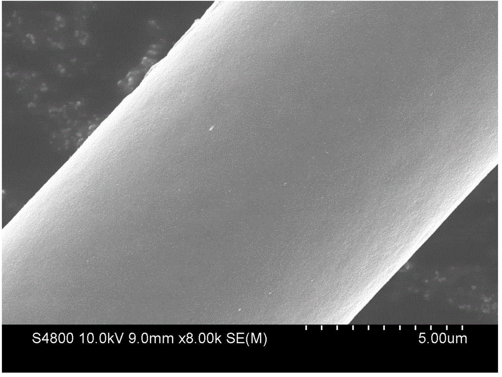 Aluminum silicate fiber reinforced oxide ceramic containing interface phase and preparation method thereof