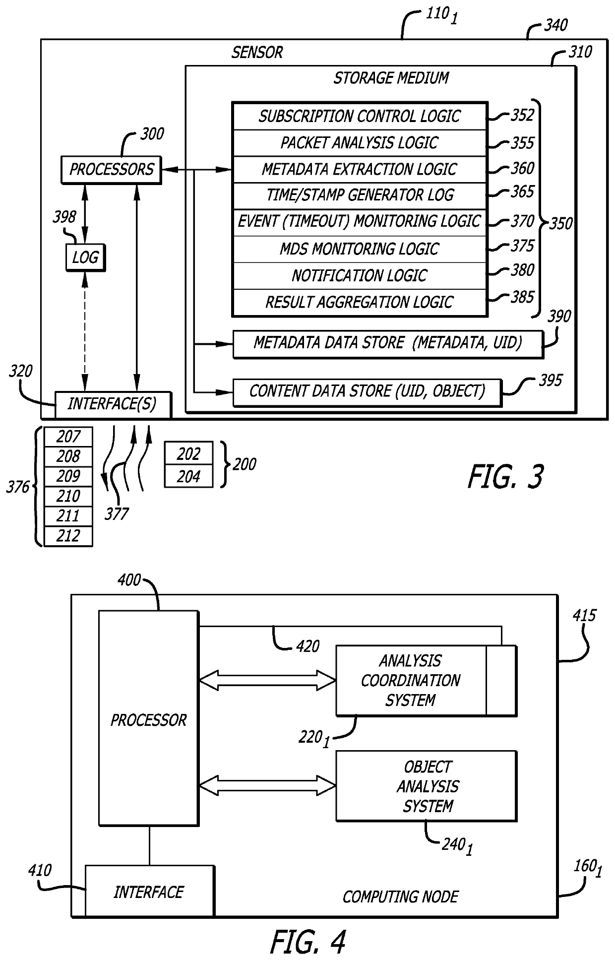 Distributed malware detection system and submission workflow thereof