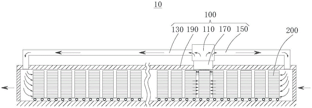 Mixed-flow mosquito-repellent incense drying device and mosquito-repellent incense drying system