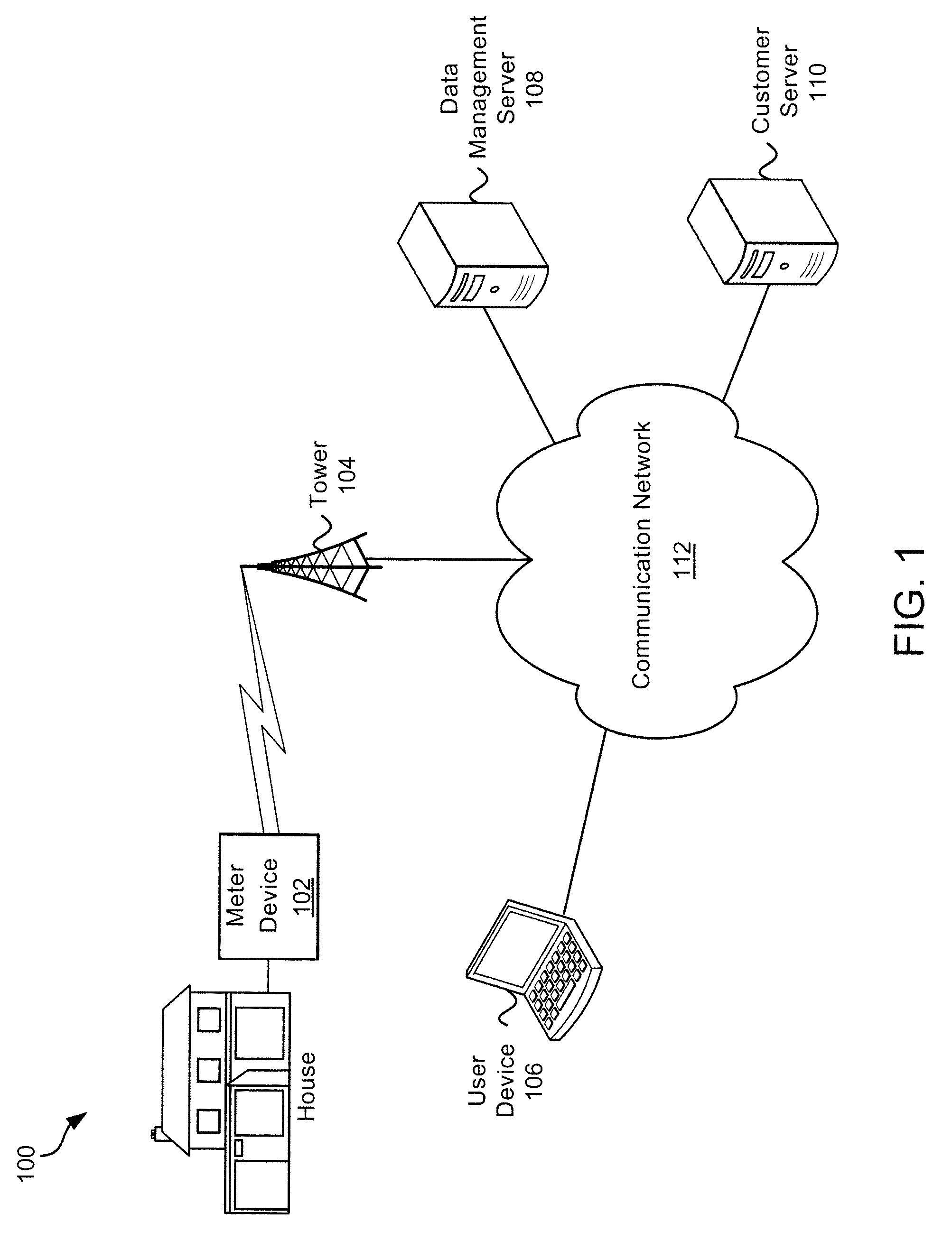 Systems and methods of interaction with water usage information