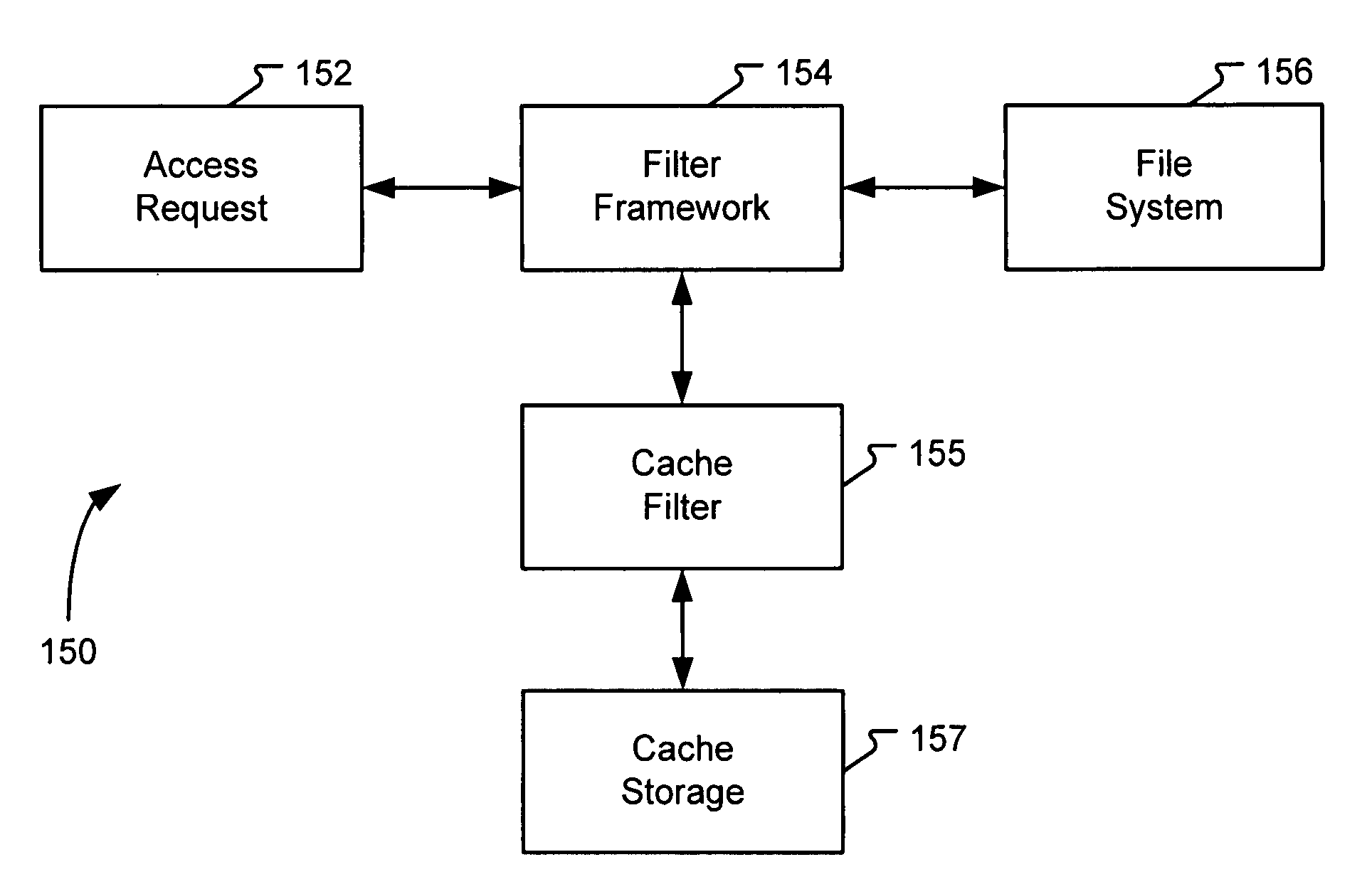 System and method for implementing a dynamic cache for a data storage system