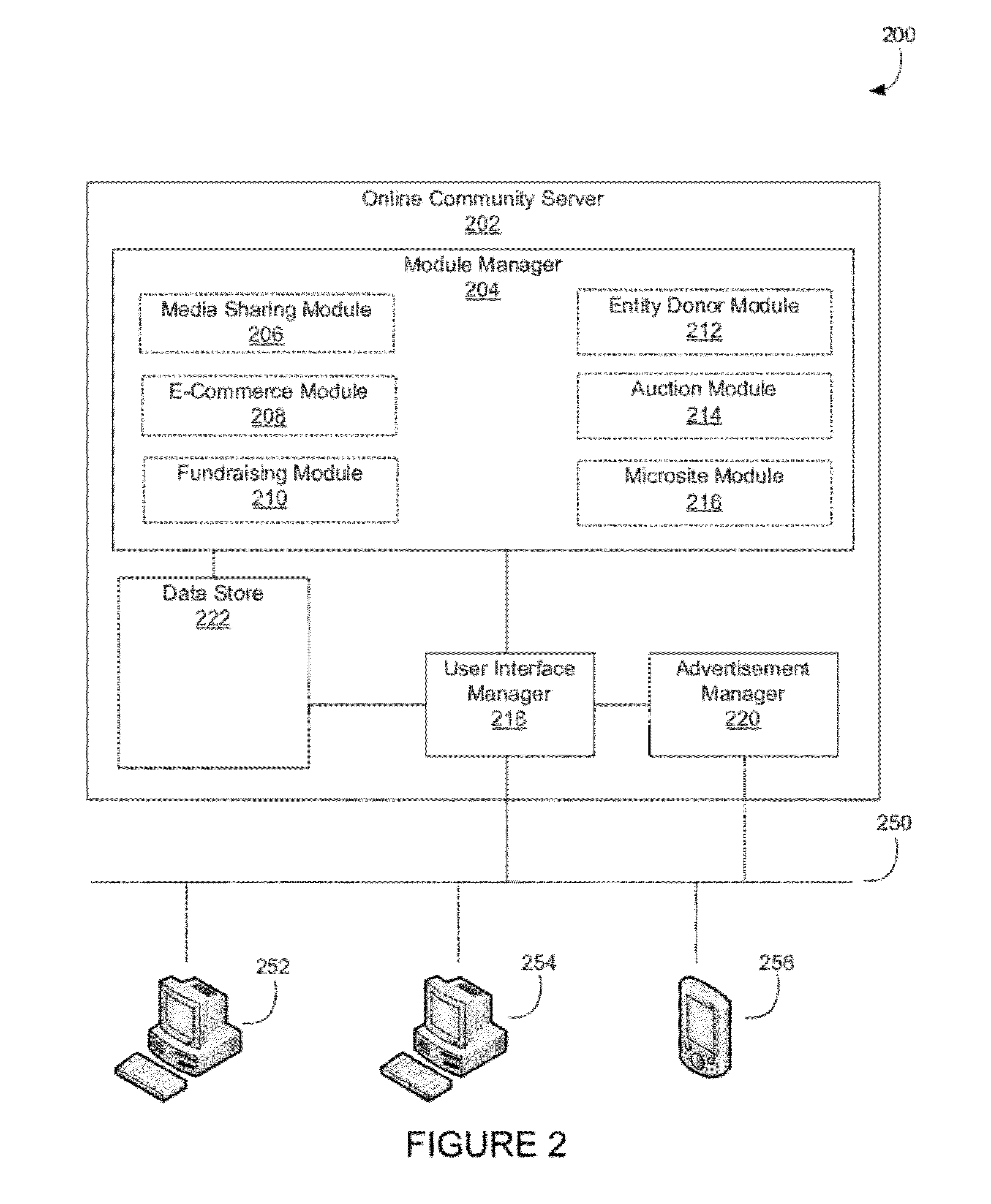 Systems and methods for allocating a common resource based on individual user preferences