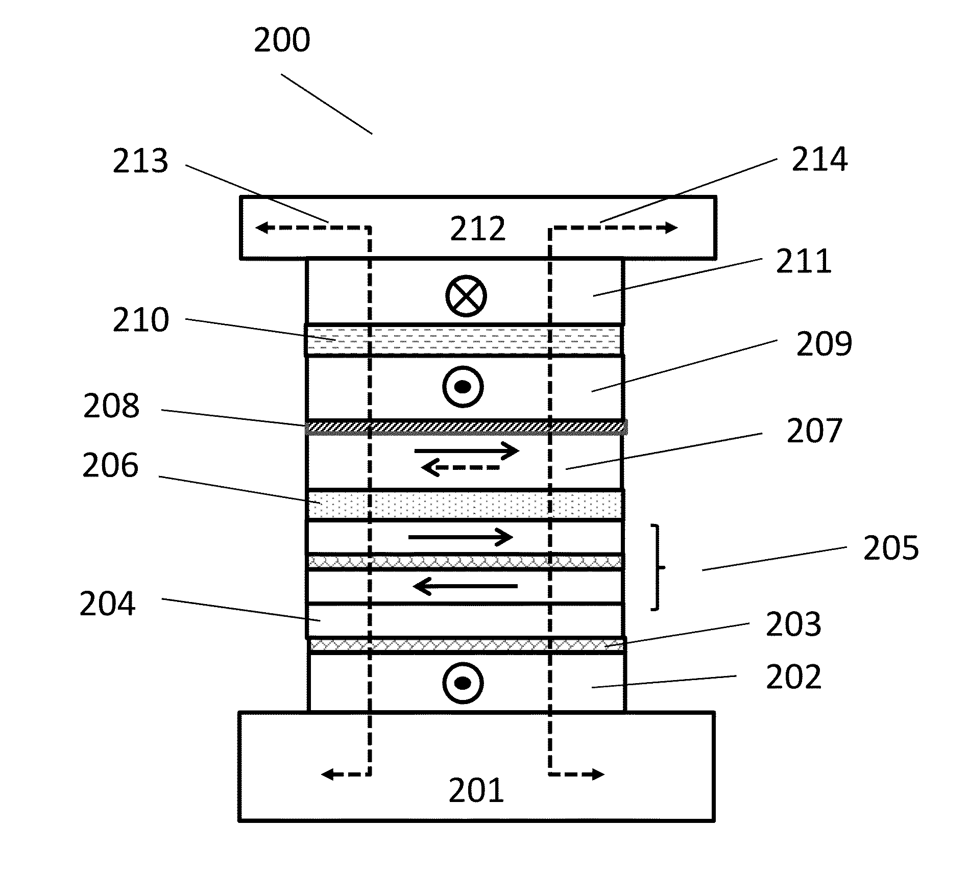 Magnetoresistive random access memory cell design