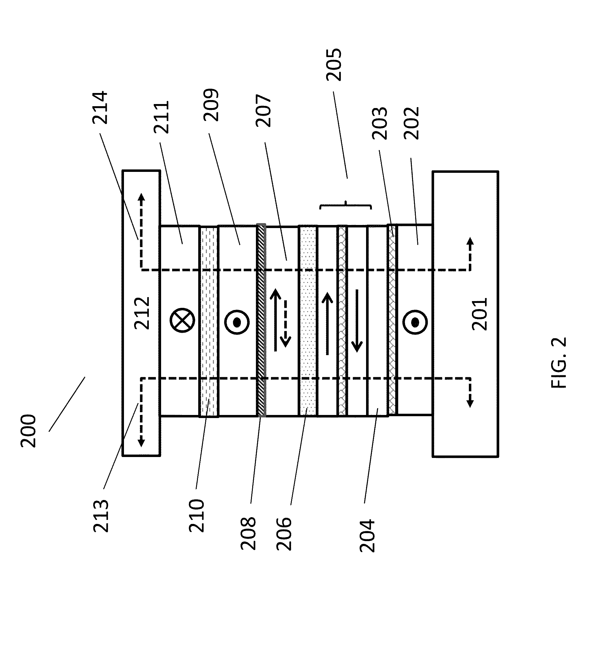 Magnetoresistive random access memory cell design