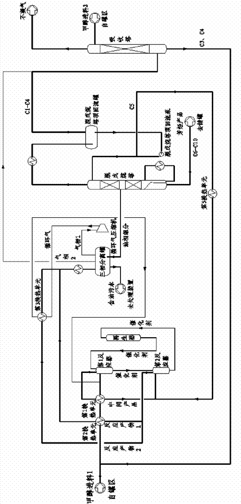 Efficient heat-integrated method for preparing hydrocarbon from methanol by adopting moving bed