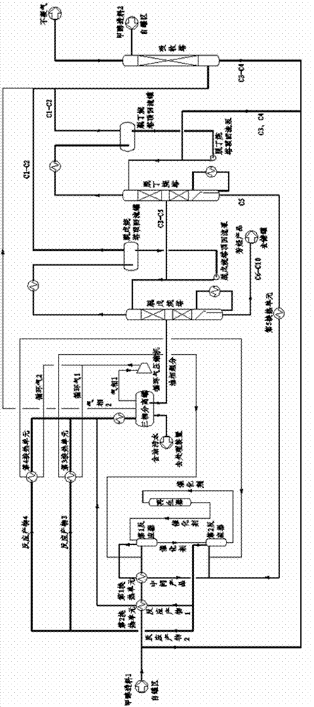 Efficient heat-integrated method for preparing hydrocarbon from methanol by adopting moving bed