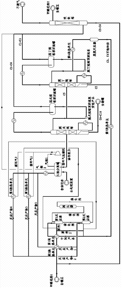 Efficient heat-integrated method for preparing hydrocarbon from methanol by adopting moving bed