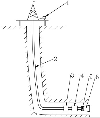 Evaluation data processing method and system based on underground engineering parameters