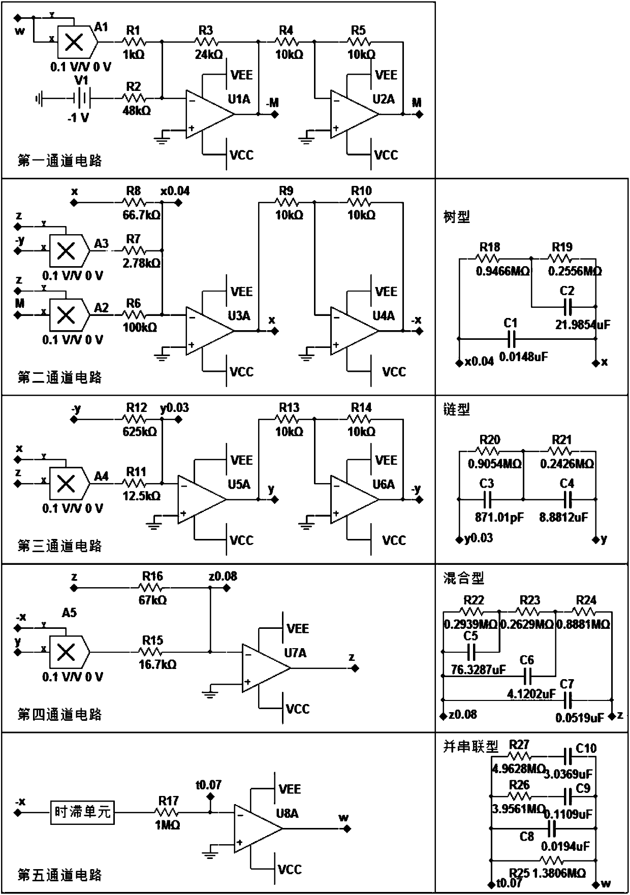 Four-dimensional fractional-order time-delay chaotic circuit with three-time magnetic control memristor