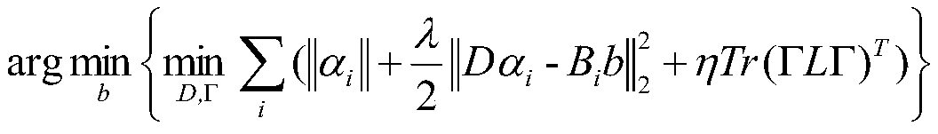 Visual noise reduction processing method based on regular graph Laplace transform