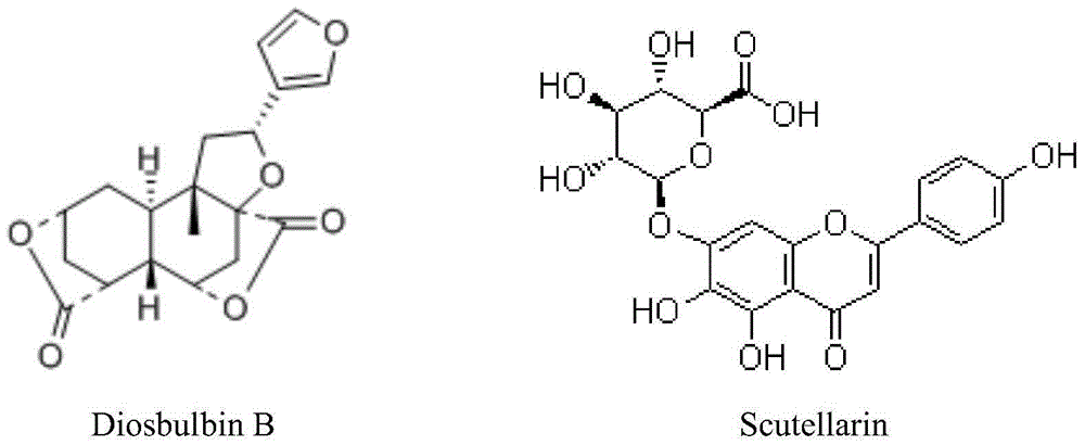 Antineoplastic traditional Chinese medicinal composition and application thereof