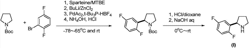 Method for preparing lapatinib intermediate