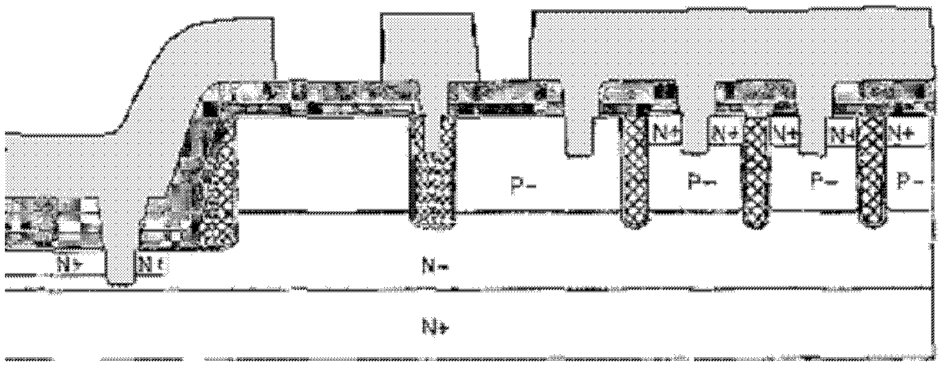 Terminal structure of splitting gate groove power modular operating system (MOS) device and manufacturing method thereof