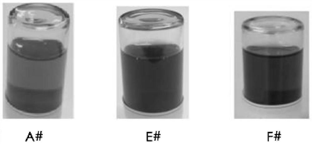 Flue-cured tobacco flavored electronic cigarette liquid and preparation method thereof