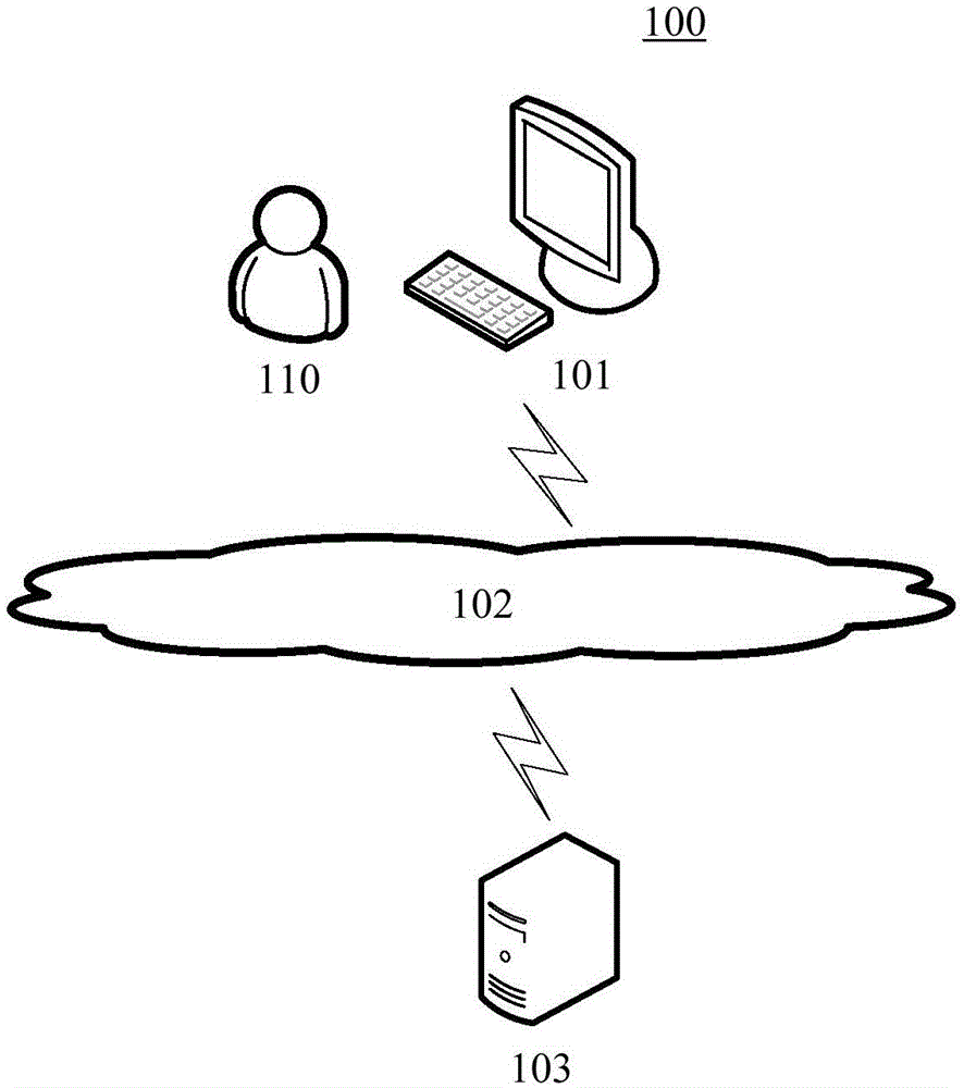 Method, device, server and system for modifying configuration parameters of BIOS