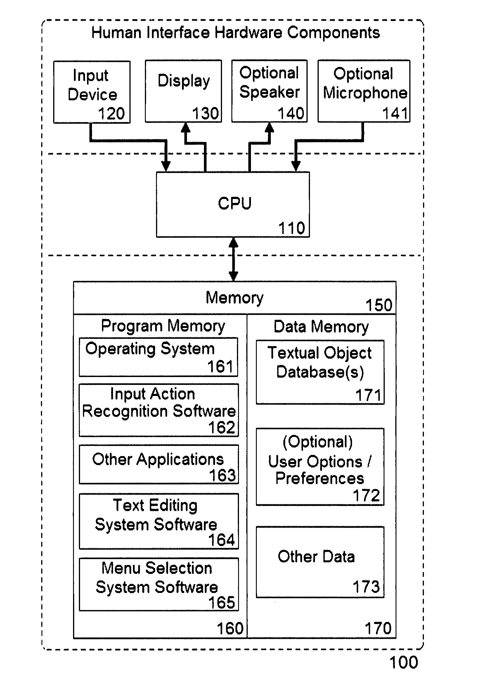 System and method for a user interface for text editing and menu selection