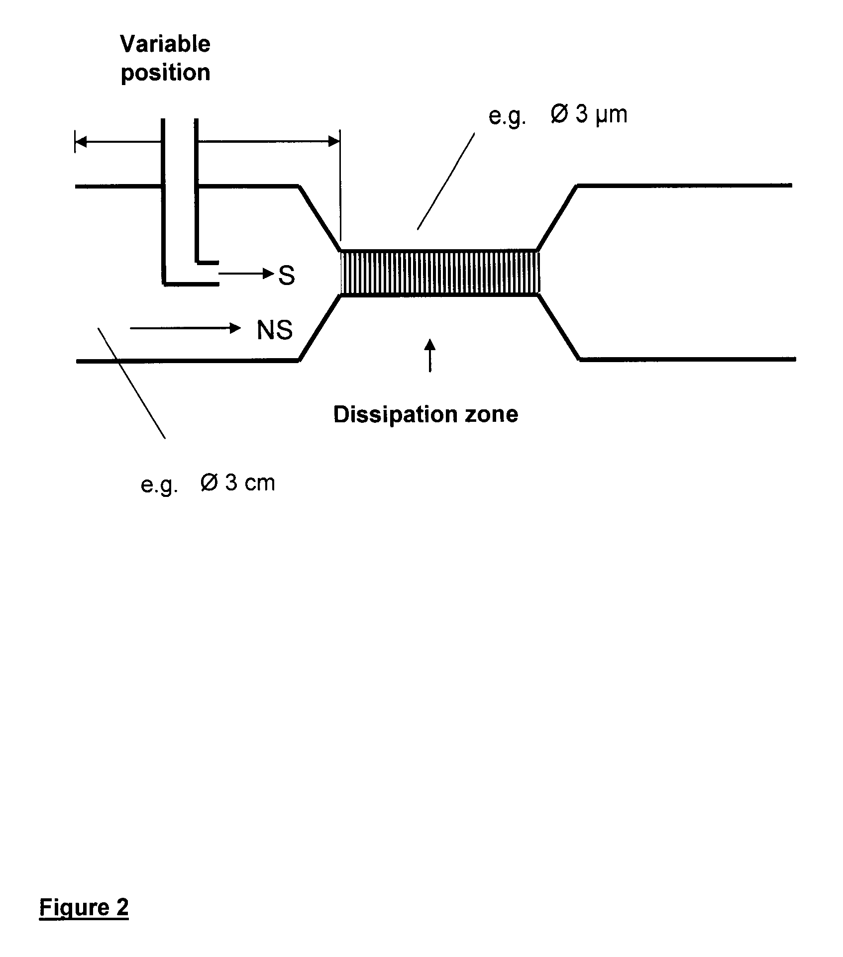 Method and device for producing very fine particles and coating such particles