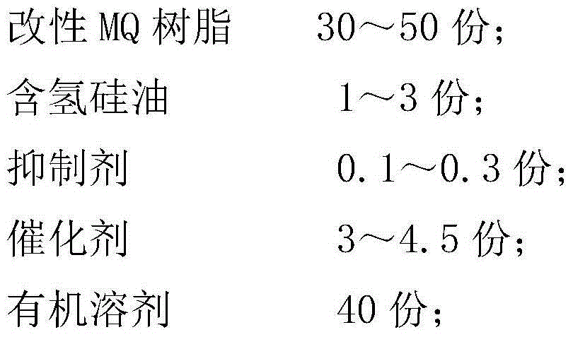 High stripping force PET (polyethylene terephthalate) protective film pressure sensitive adhesive and preparation method thereof