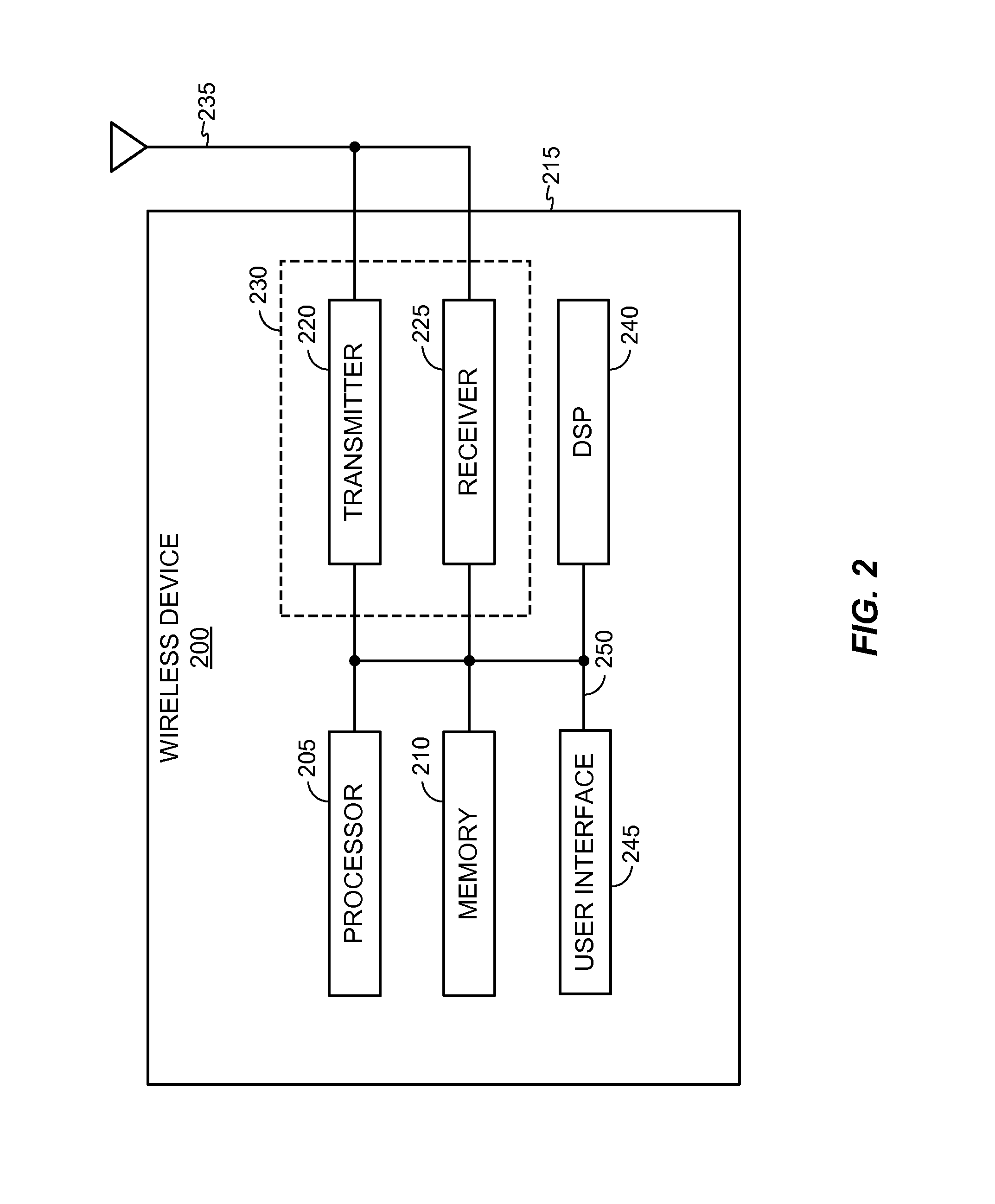 Spin-orbit-torque magnetoresistive random access memory with voltage-controlled anisotropy